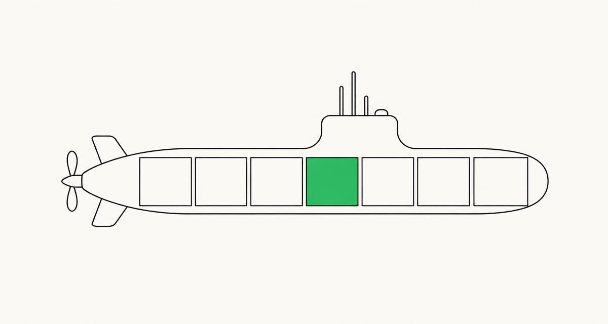Sistema Sandler de Vendas: o submarino de 7 passos aplicado ao B2B